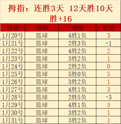 切尔西对阵,利物浦首轮,预测,足球即时比分,世界杯足球赛事即时比分,直播中文版