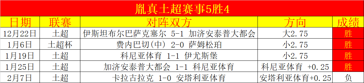 沈知渝力挺,康寧漢姆锁,定主力席位,足球即时比分,世界杯足球赛事即时比分,直播中文版