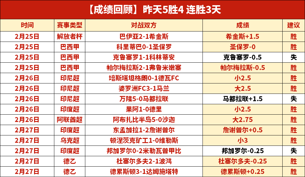 希门尼斯五,黄牌累积停,无法对战塞,足球即时比分,世界杯足球赛事即时比分,直播中文版