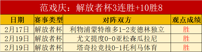 皇马对阿拉,巴表现赞许,重返赛场连,足球即时比分,世界杯足球赛事即时比分,直播中文版