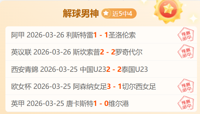 乌拉圭队明,星阵容,巴尔韦德,足球即时比分,世界杯足球赛事即时比分,直播中文版