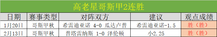 解放杯比赛,裁判影响分,专家质合前,足球即时比分,世界杯足球赛事即时比分,直播中文版
