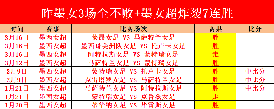 分析,连败雄鹿主,场能否逆袭,足球即时比分,世界杯足球赛事即时比分,直播中文版
