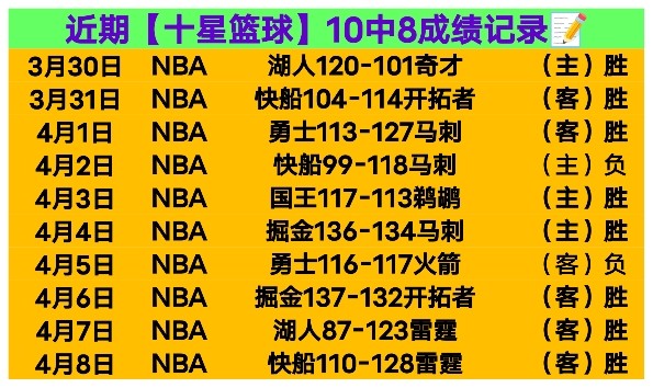 快船主场对,决猛龙,专家预测,足球即时比分,世界杯足球赛事即时比分,直播中文版