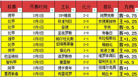 沈知渝力挺康寧漢姆锁定主力席位，全力助推其角逐全明星赛