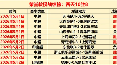 Pokemon Champions玩家惧怕洗翠索罗亚克能力崛