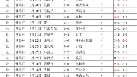 足球即时比，直播中文版，分 125909